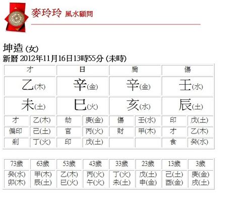 癸卯五行|生辰八字查詢，生辰八字五行查詢，五行屬性查詢